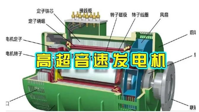 独山子颠覆你对发电方式的认知！中国革命性发电机公开揭秘 